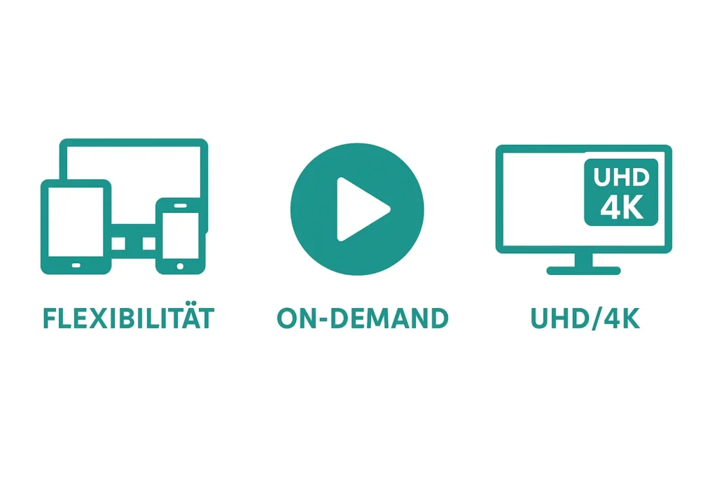 Smart IPTV Vorteile – flexible Nutzung, On-Demand, 4K-Qualität